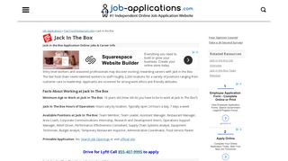 Jack in the Box Application, Jobs & Careers Online