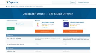 Jackrabbit Dance vs The Studio Director - 2019 Feature and Pricing ...