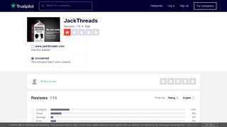 JackThreads Reviews | Read Customer Service Reviews of www ...