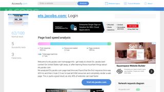 Access ets.jacobs.com. Login