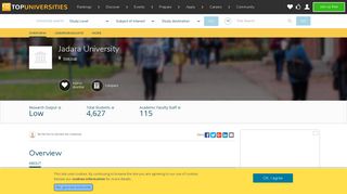 Jadara University | Top Universities