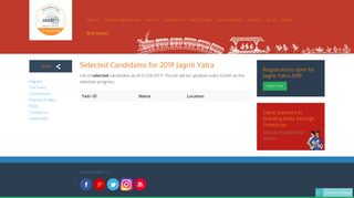 Selected Candidates - Jagriti Yatra