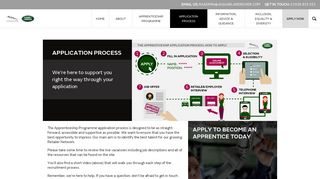 Application Process | Jaguar Land Rover Apprenticeship Programme