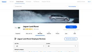 Working at Jaguar Land Rover: 876 Reviews | Indeed.com