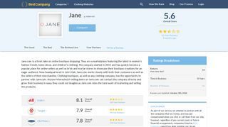 Jane Reviews | Clothing Websites Companies | Best Company
