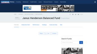 Janus Henderson Balanced Fund (JDBRX) - US News Money