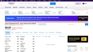 JAVLX : Summary for Janus Twenty Fund - T Shares - Yahoo Finance