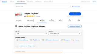Working at Jasper Engines: 59 Reviews | Indeed.com