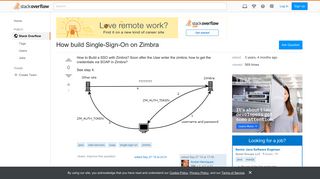 How build Single-Sign-On on Zimbra - Stack Overflow