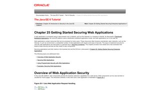 Chapter 25 Getting Started Securing Web Applications (The Java EE 6 ...