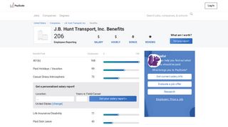 J.B. Hunt Transport, Inc. Benefits & Perks | PayScale