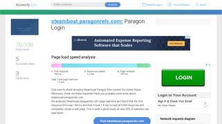 Access steamboat.paragonrels.com. Paragon Login