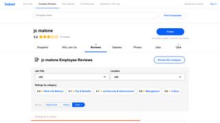 Working at jc malone: Employee Reviews | Indeed.com