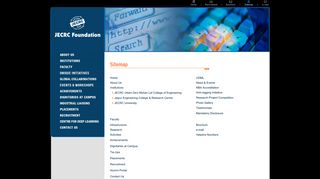 JECRC Foundation Website Map