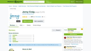 Jenny Craig Reviews (page 6) - ProductReview.com.au