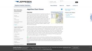 JeppView Electronic Charts - Aviation Navigation Software - Jeppesen