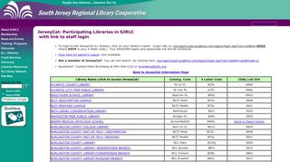 South Jersey Regional Library Cooperative: JerseyCat Staff Logins
