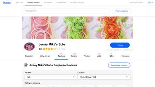 Working at Jersey Mike's Subs: 1,420 Reviews | Indeed.com