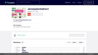 Jerseyplantsdirect Reviews | Read Customer Service Reviews of ...