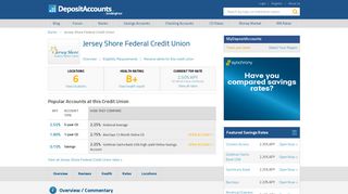 Jersey Shore Federal Credit Union Reviews and Rates - New Jersey