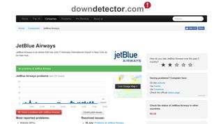 JetBlue Airways current status | Downdetector