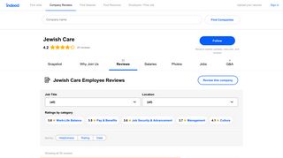 Working at Jewish Care: Employee Reviews | Indeed.com