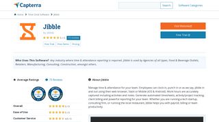 Jibble Reviews and Pricing - 2019 - Capterra