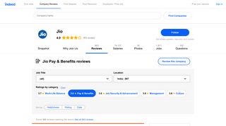 Working at Jio: 190 Reviews about Pay & Benefits | Indeed.co.in