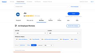 Working at Jio: 199 Reviews about Pay & Benefits | Indeed.com