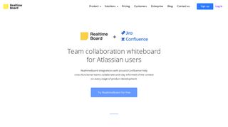 Atlassian Jira & Confluence Whiteboard Integrations - RealtimeBoard