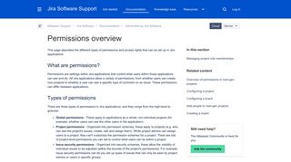 Permissions overview - Atlassian Documentation
