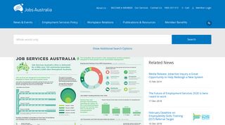 Job Services Australia - Jobs Australia