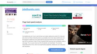 Access jobdhundo.com.