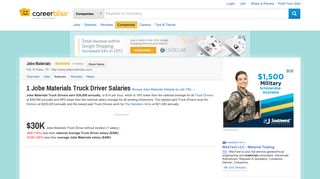 Jobe Materials Truck Driver Salaries | CareerBliss