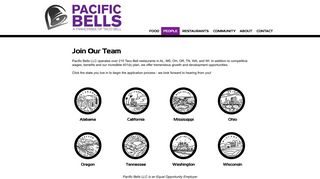 Pacific Bells | Join Our Team
