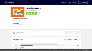 Jobs2Careers Reviews | Read Customer Service Reviews of www ...