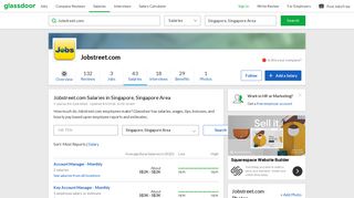 Jobstreet.com Salaries in Singapore, Singapore | Glassdoor