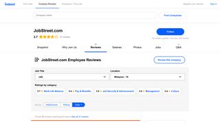 Working at JobStreet.com: Employee Reviews | Indeed.com.my