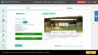 Jobstreet Singapore : Best job board in Singapore | Jobstreet ...