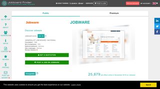Best job board in Germany | Jobware | Jobboard Finder