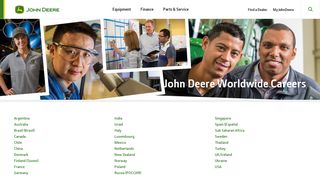 Global Careers | John Deere US