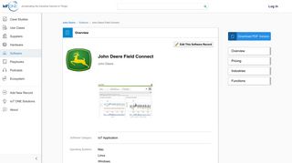 John Deere Field Connect | IoT ONE