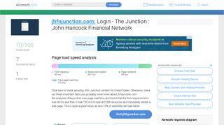Access jhfnjunction.com. Login - The Junction : John Hancock ...