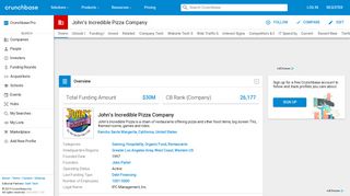 John's Incredible Pizza Company | Crunchbase