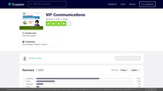 VIP Communications Reviews | Read Customer Service Reviews of ...