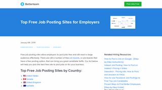 Top Free Job Posting Sites for Employers - Betterteam