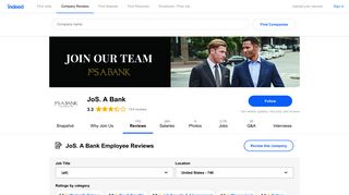 Working at JoS. A Bank: 734 Reviews | Indeed.com
