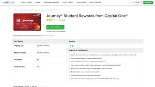 Capital One Journey Student Rewards Credit Card - Credit.com