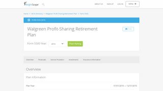 Walgreen Profit-Sharing Retirement Plan | 2010 Form 5500 by ...