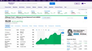 JXBSX : Summary for JPMorgan Access Balanced Fund I - Yahoo ...